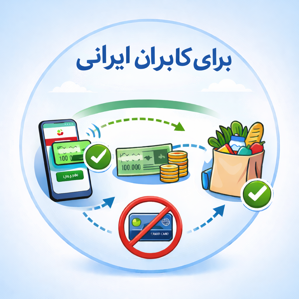 iranian clients hetzner